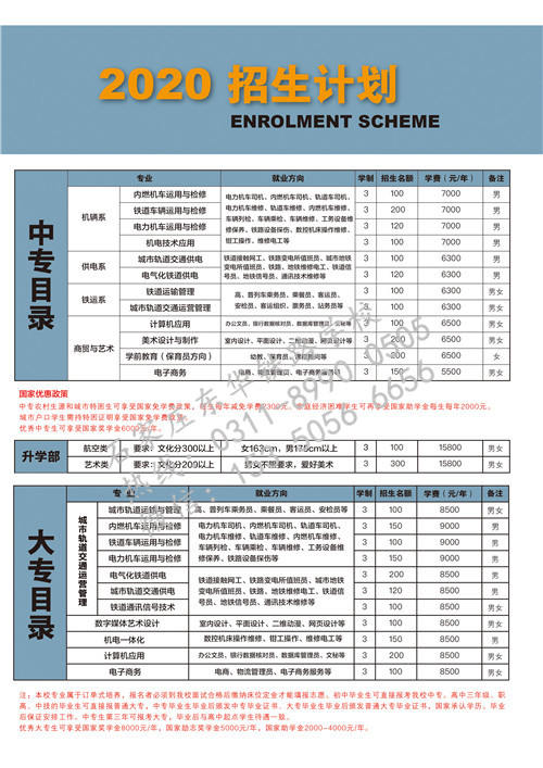 春季招生和秋季招生哪個(gè)好？有什么區(qū)別？