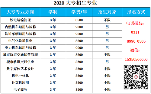 石家莊東華鐵路學(xué)校大專班2020年招生計(jì)劃