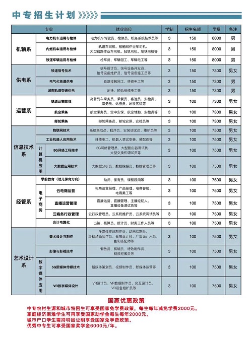 石家莊東華鐵路學校2023年招生簡章