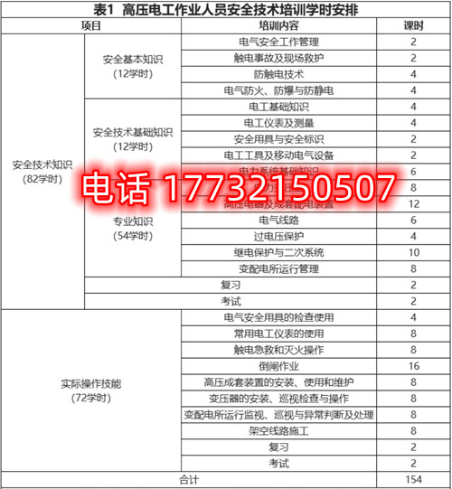 石家莊高壓電工證培訓課時有哪些？