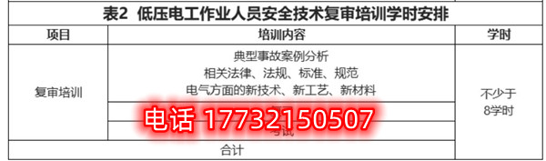 石家莊低壓電工證復(fù)審培訓(xùn)課時多少？Q截圖20230123224301.jpg