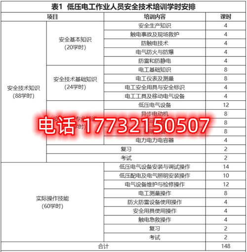 石家莊低壓電工證培訓課時多少？