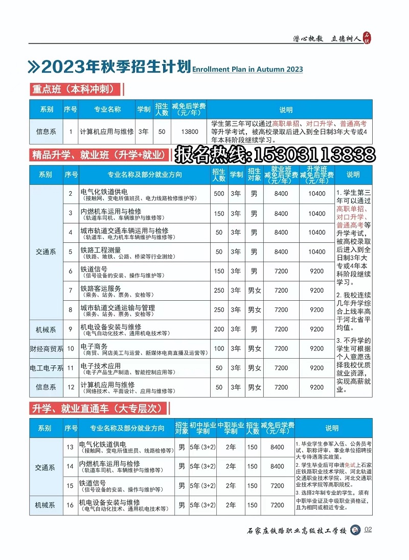 石家莊鐵路職業(yè)高級技工學(xué)校2023年秋季招生簡章（圖）