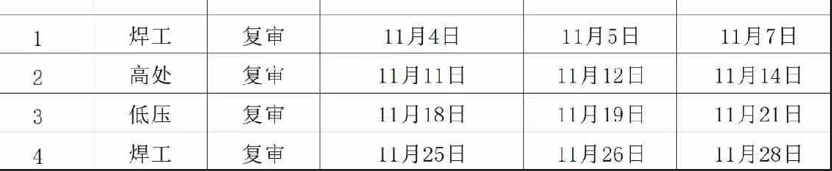 石家莊電工證、焊工證復(fù)審11月考試安排